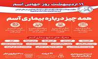دکتر سعید مهروری به مناسبت فرارسیدن روز جهانی آسم: