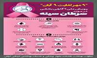 پویش ملی آگاهی بخشی در زمینه سرطان پستان