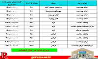 دعوت به همکاری