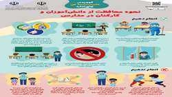 بسته آموزشی کمپین 