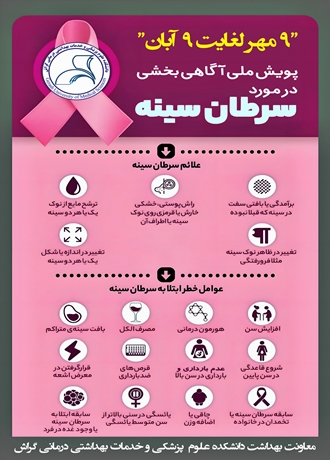 پویش ملی آگاهی بخشی در زمینه سرطان پستان